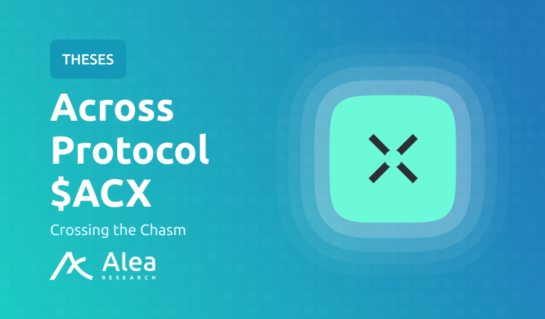 Across Protocol – ACX THESES