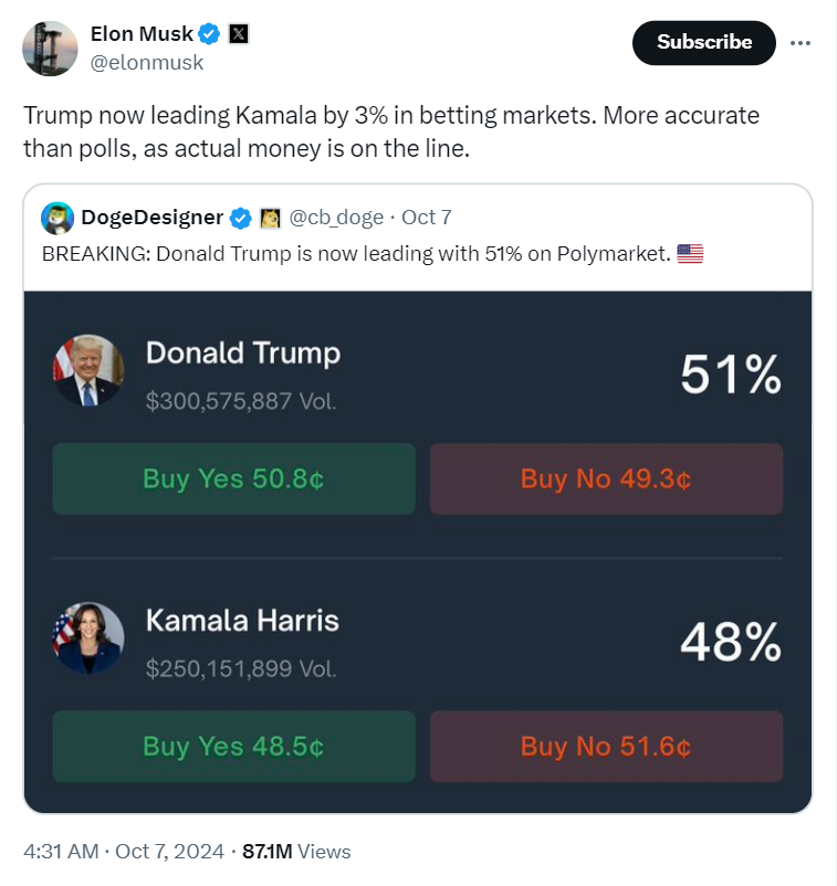 MetaDAO 11 musktweet