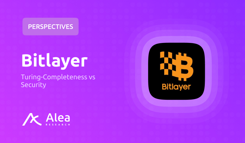 Bitlayer PERSPECTIVES