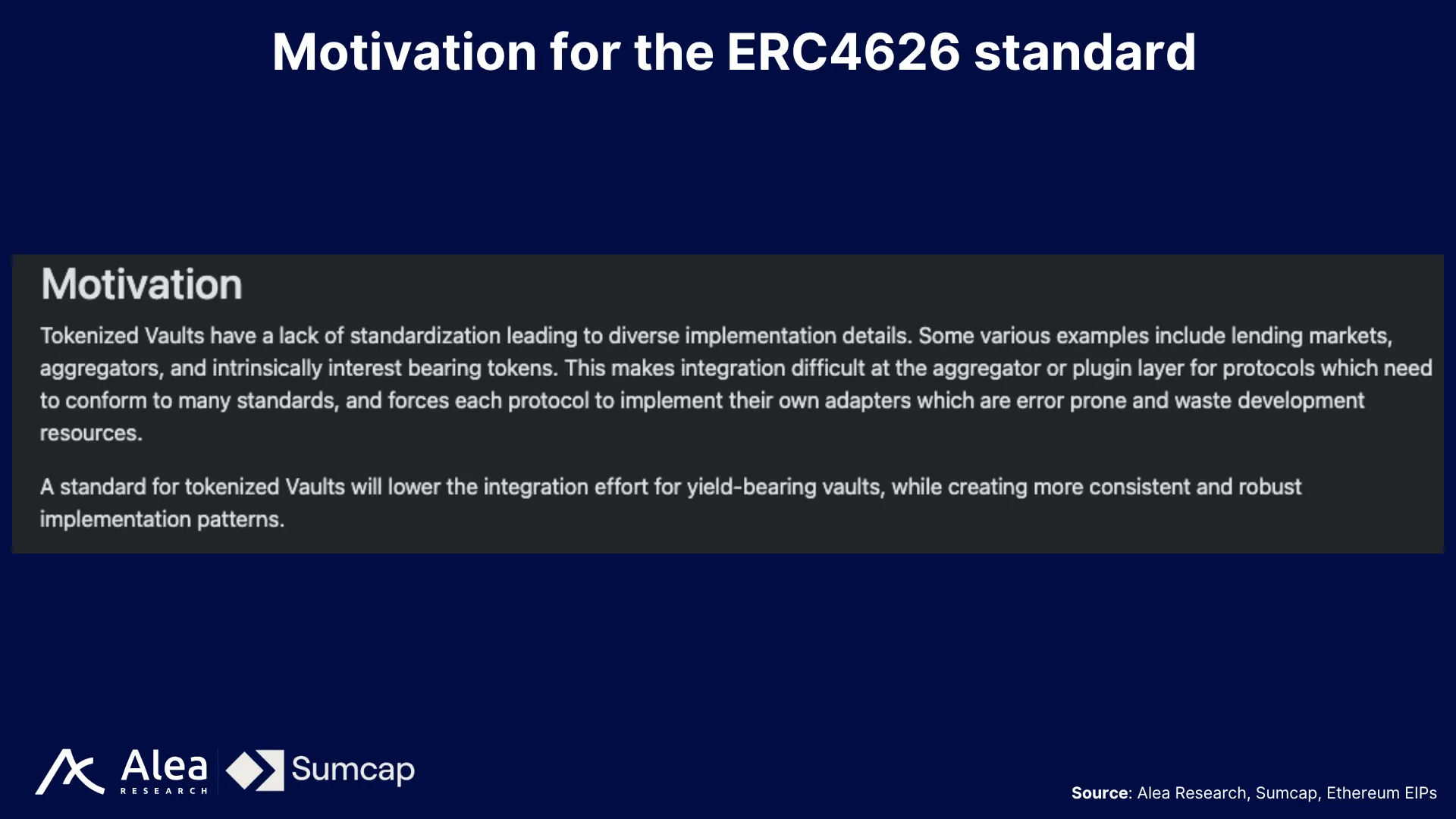 State of Onchain Asset Management 6 Diagram highlighting the need for a unified ERC4626 vault standard