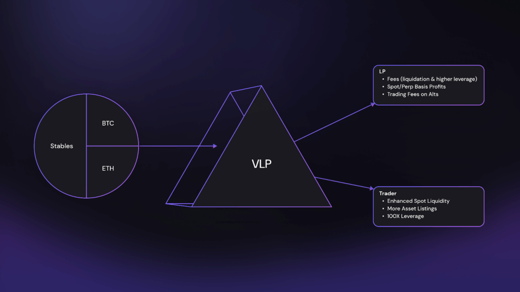 Vertex - Q1 2025 28 image32