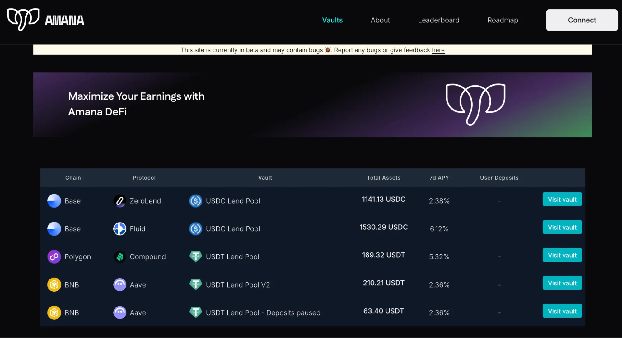 ZetaChain 14 Overview of Amana as a universal yield aggregator on ZetaChain