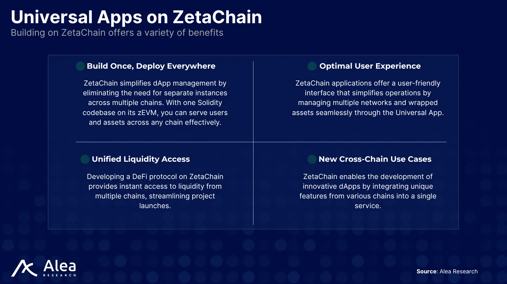 ZetaChain 8 Key benefits of using Universal Apps on ZetaChain