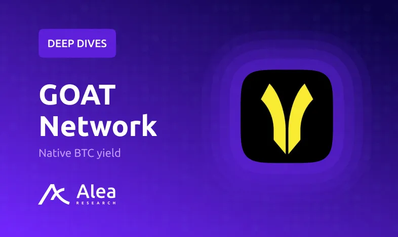GOAT Network Dive Template Card