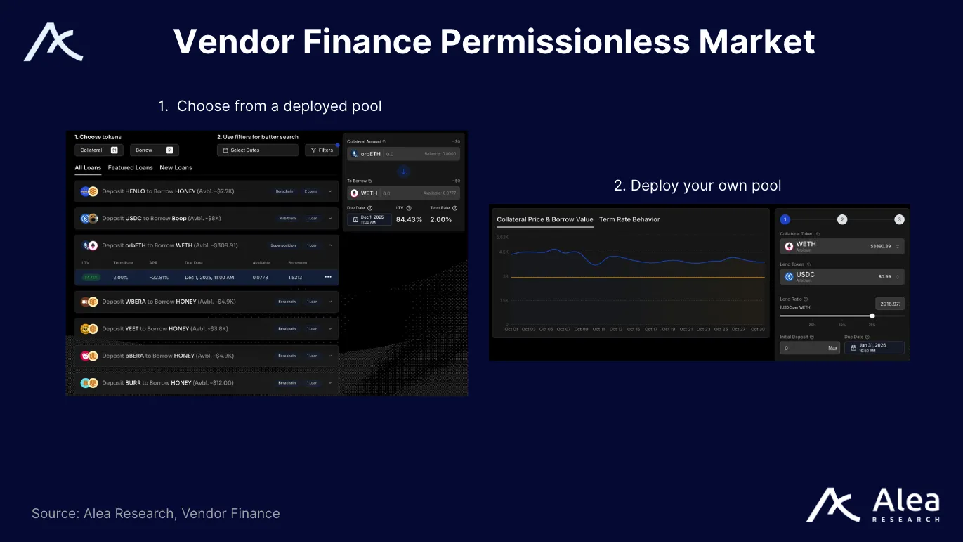 UI screenshots showing Vendor Finance’s permissionless loan pool system.
