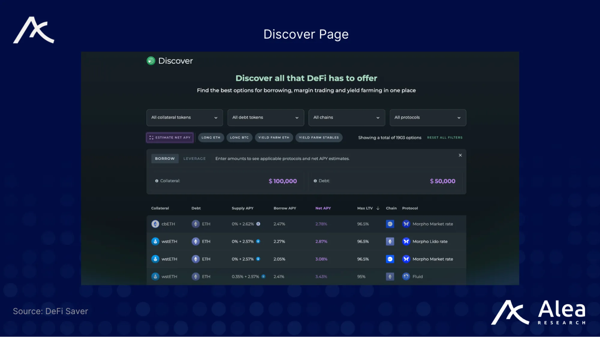 Screenshot of DeFi Saver’s Discover Page with yield-opportunity filters.