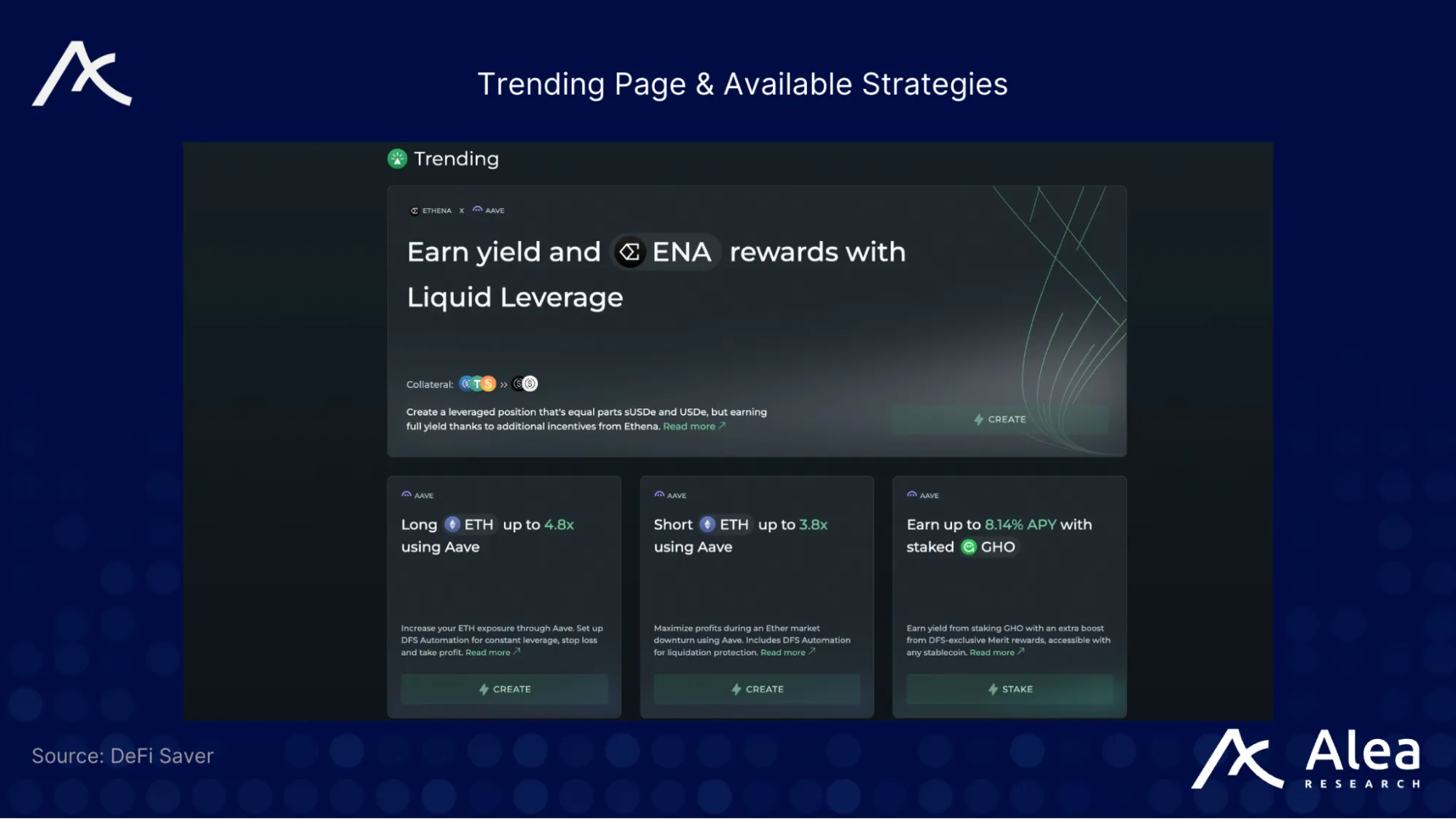 Screenshot of DeFi Saver’s Trending Page displaying current strategy recipes.