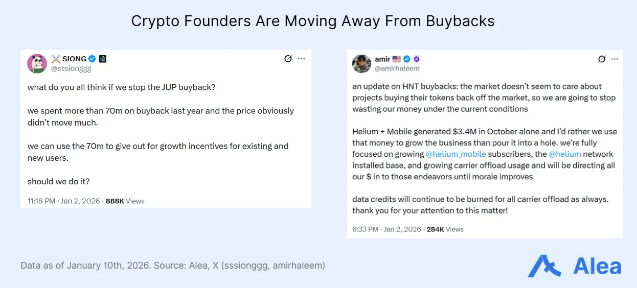Screenshot-style graphic showing crypto founders discussing stopping token buybacks